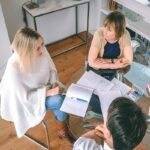 Yöneticiler, Yönetici Adayları İçin Transaksiyonel Analiz