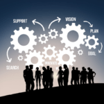 Yönetim Danışmanlığı